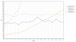 StringLookupShowdown